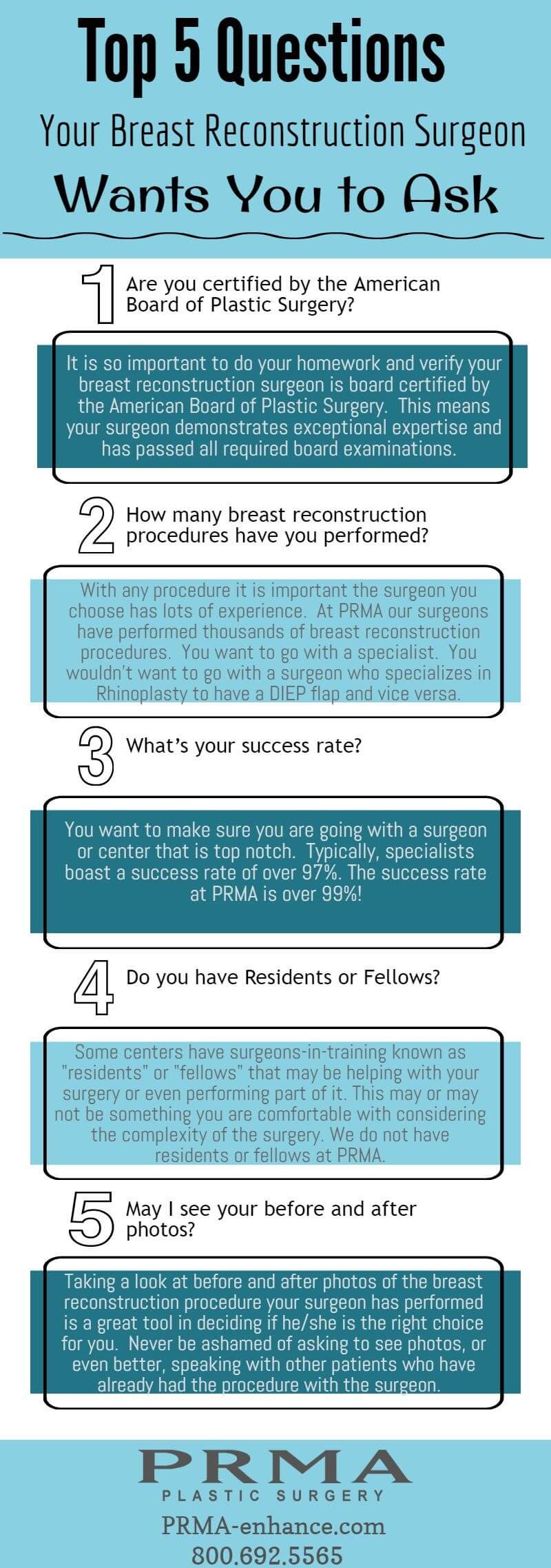 Questions Your Breast Reconstruction Surgeon Wants You To Ask PRMA